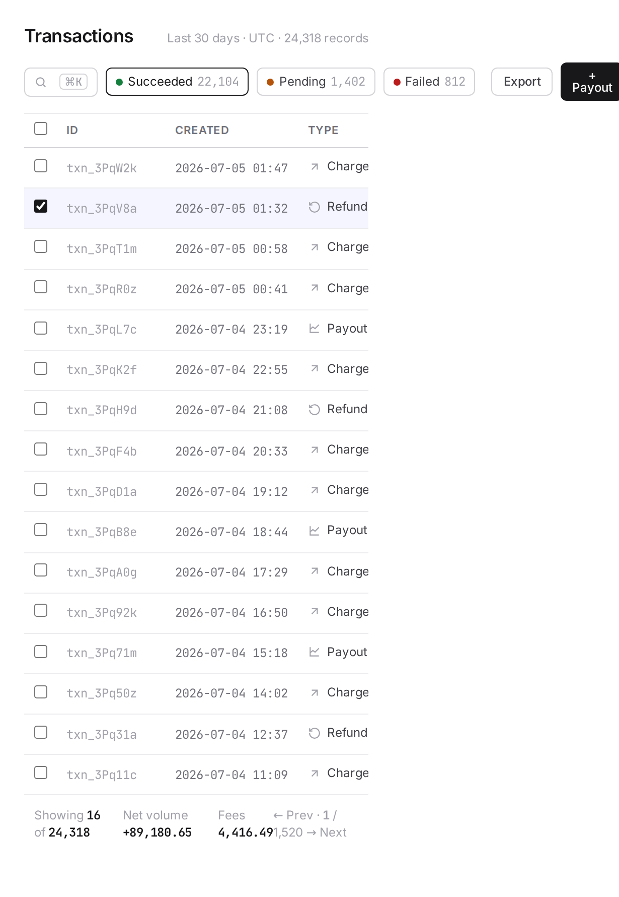 12-Column Financial Transactions Table mobile