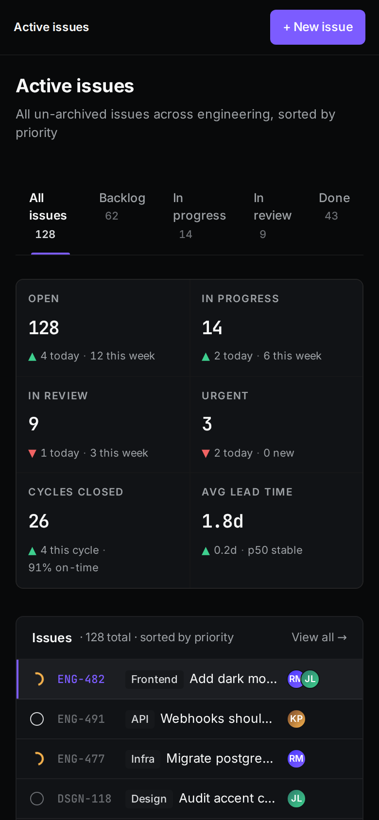 Dark Mode Native · Luminance-Stepped Dashboard mobile