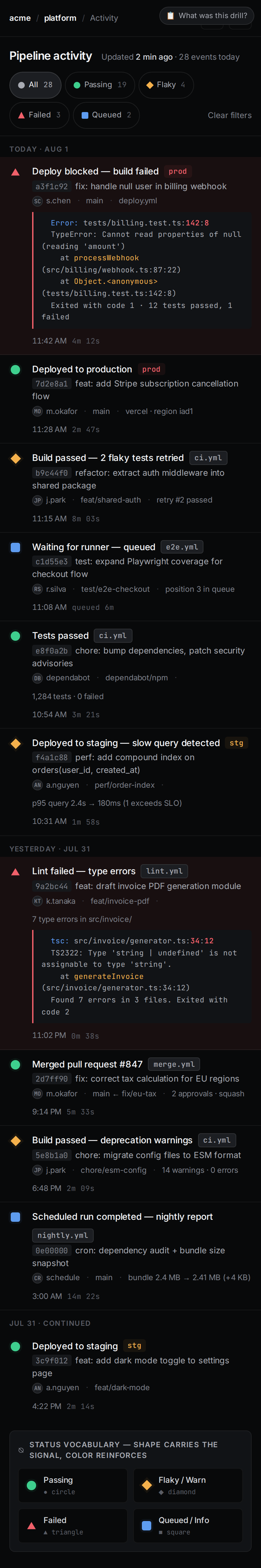 Status Semantics v2 — CI/CD Pipeline Feed mobile