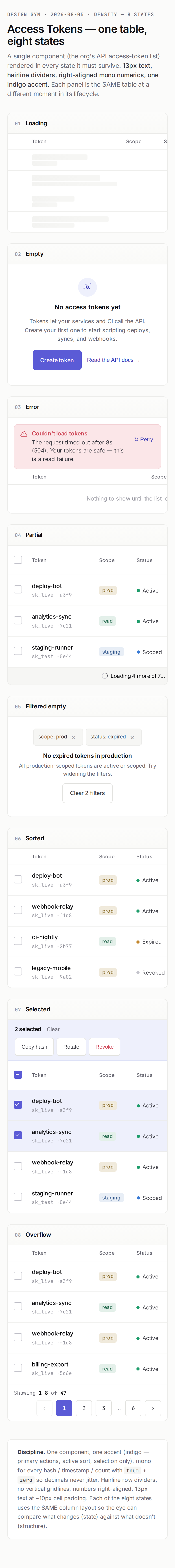 Access Tokens — Eight States mobile