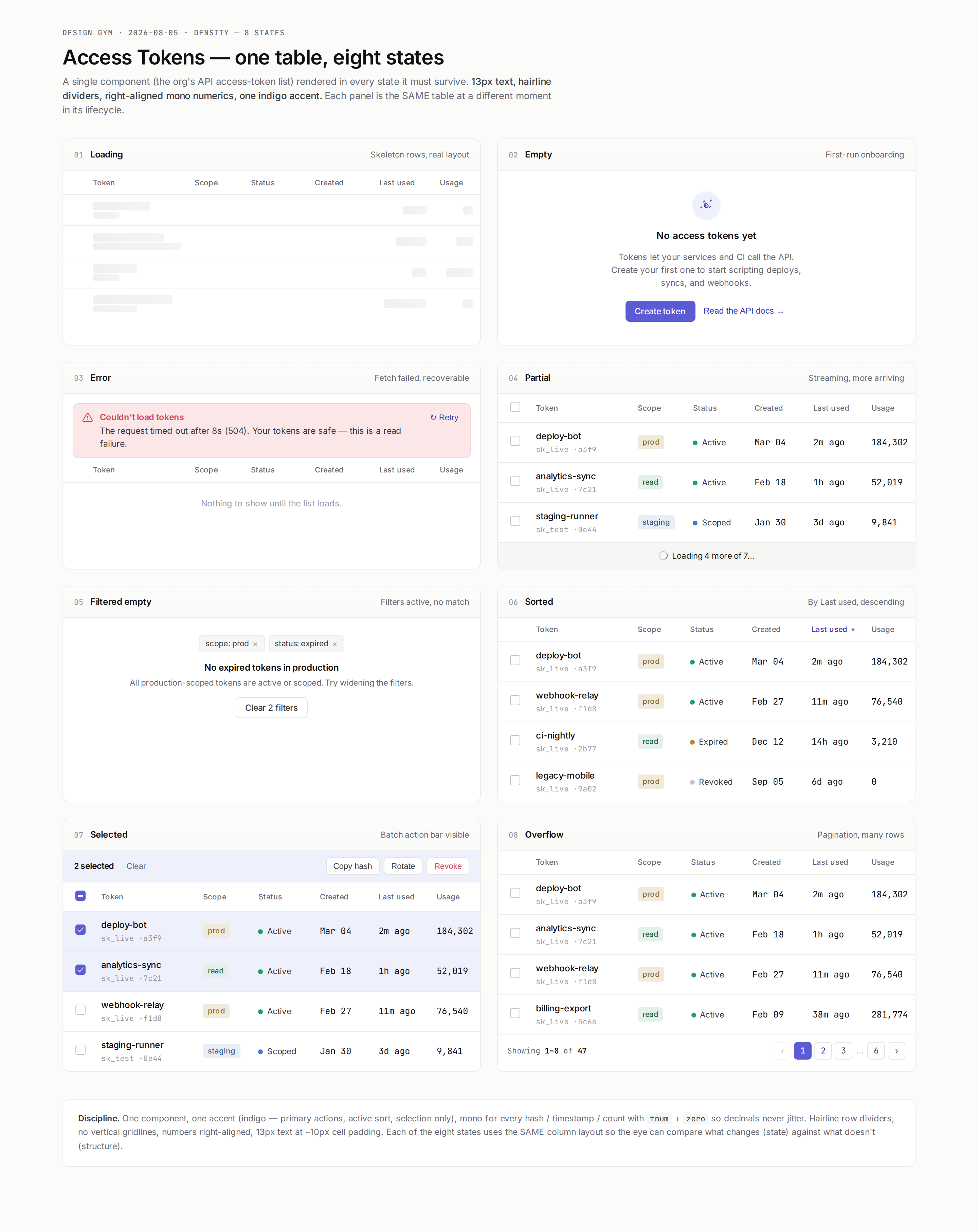 Access Tokens — Eight States desktop