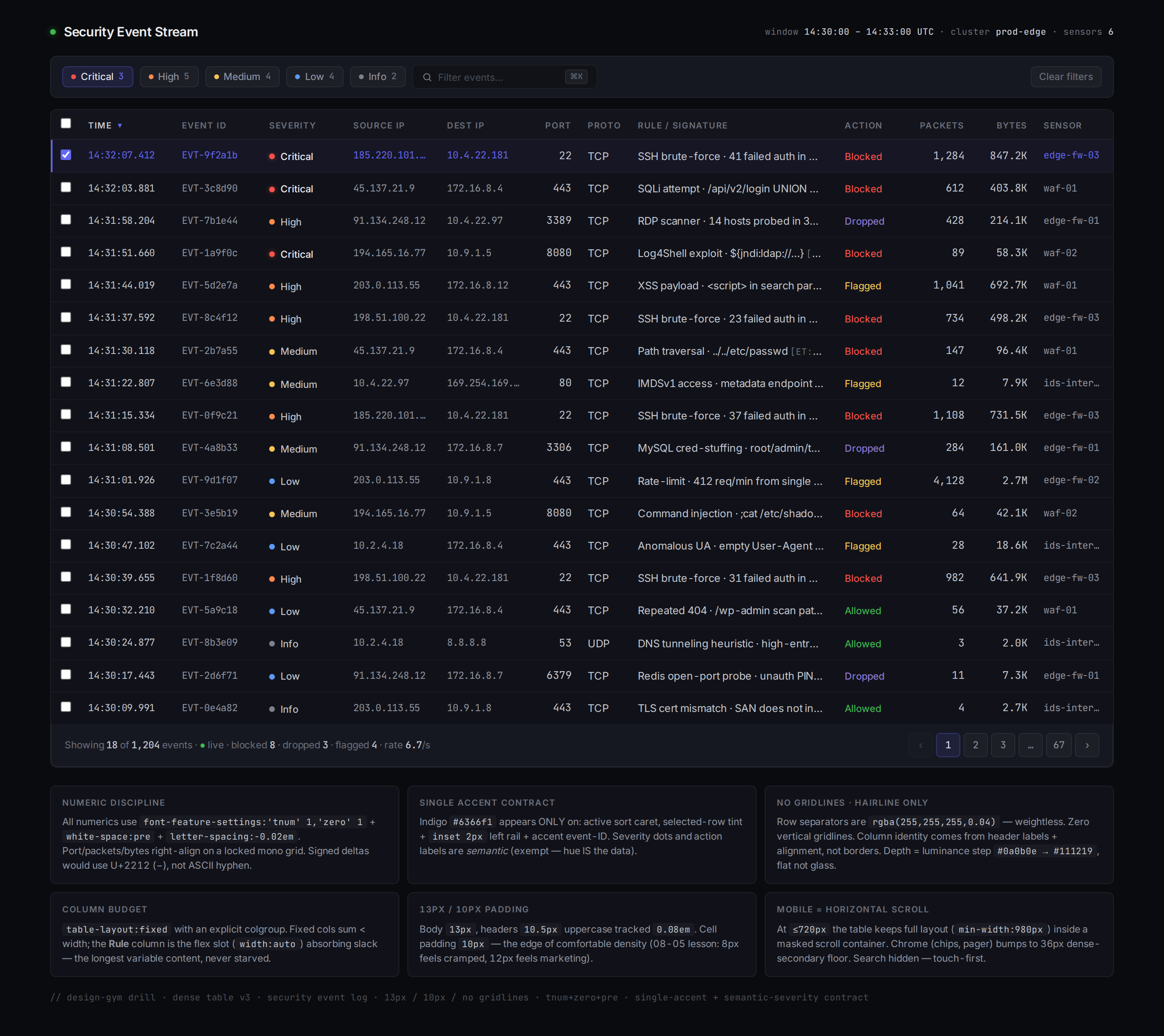 Dense Table v3 / Security Event Log desktop