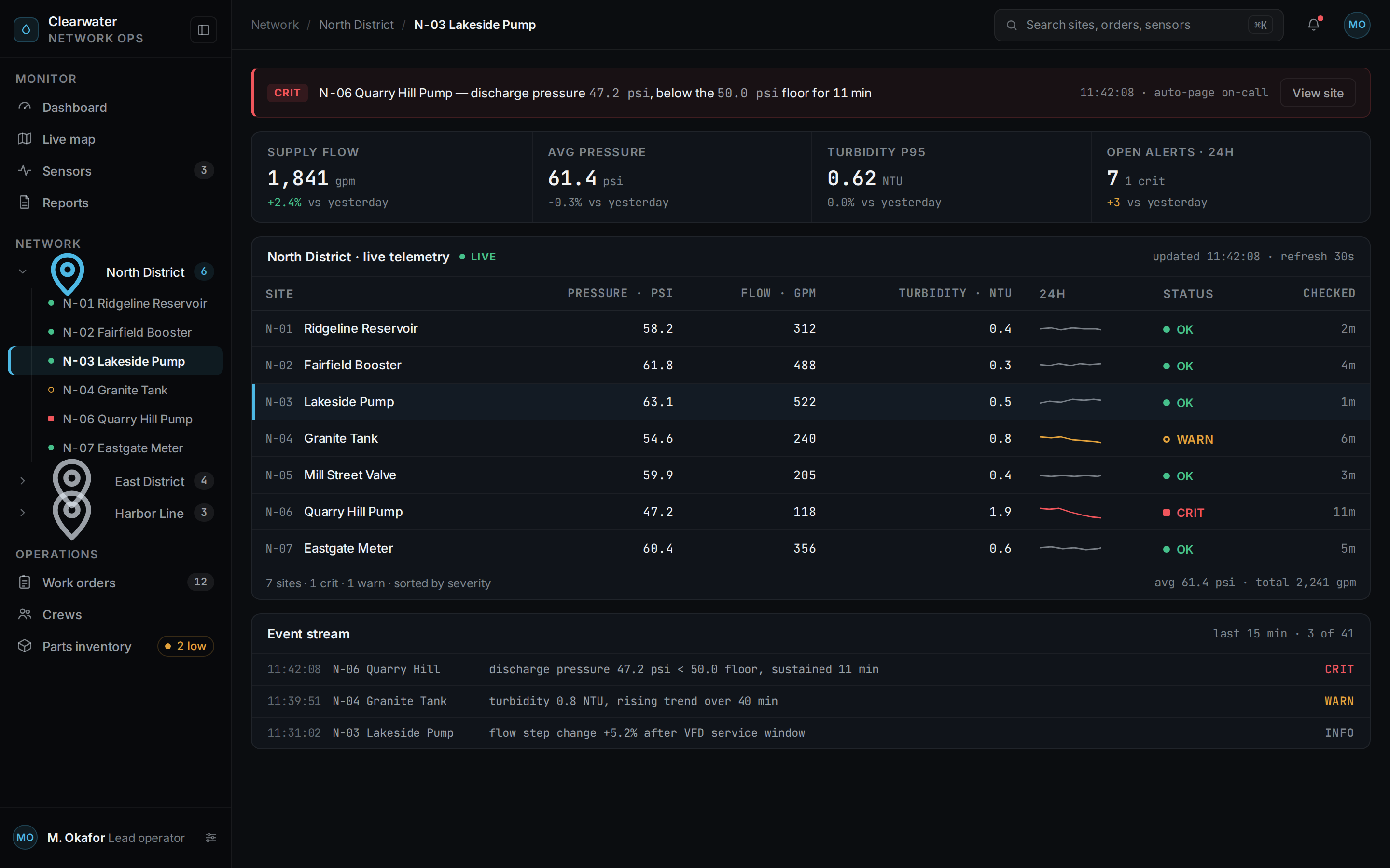Sidebar Nav v3 — Clearwater NOC Console desktop