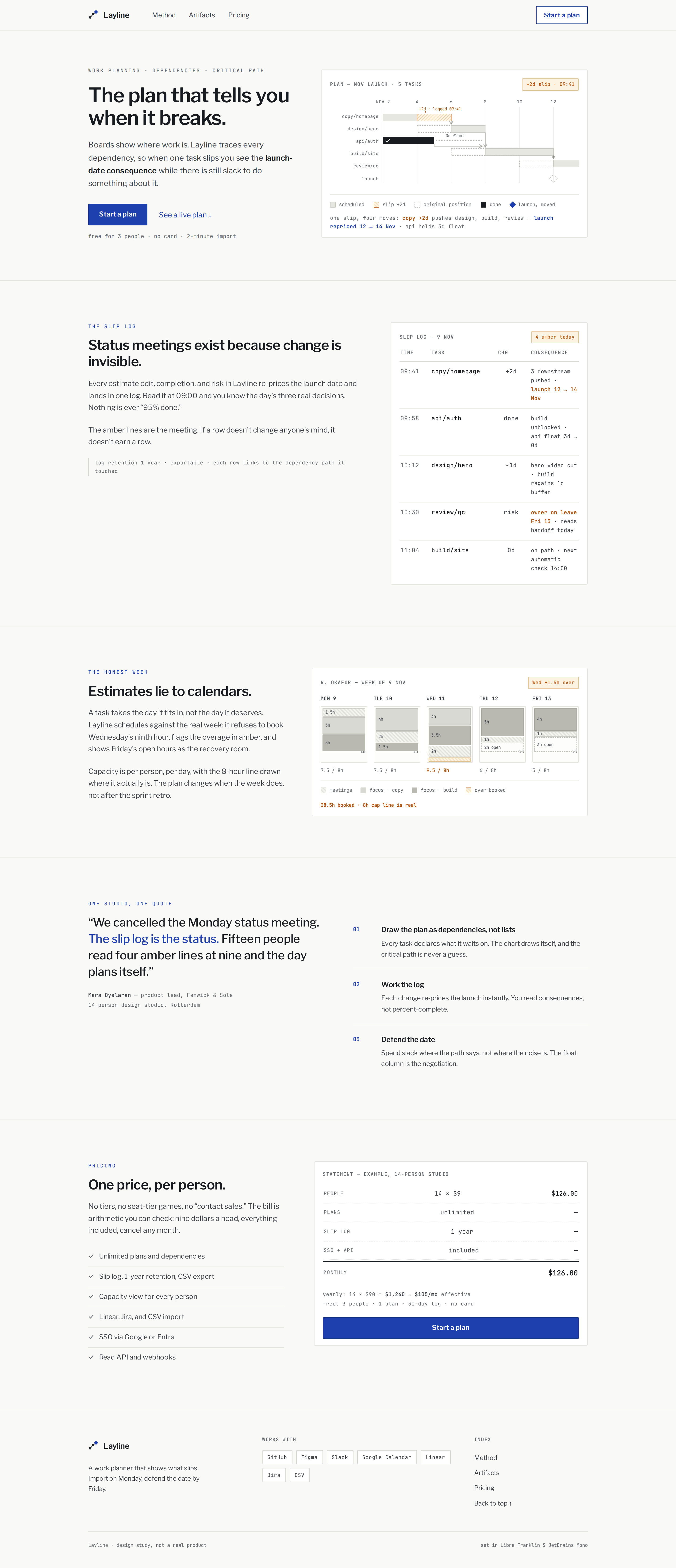 Redesign the Slop v5 / Layline desktop