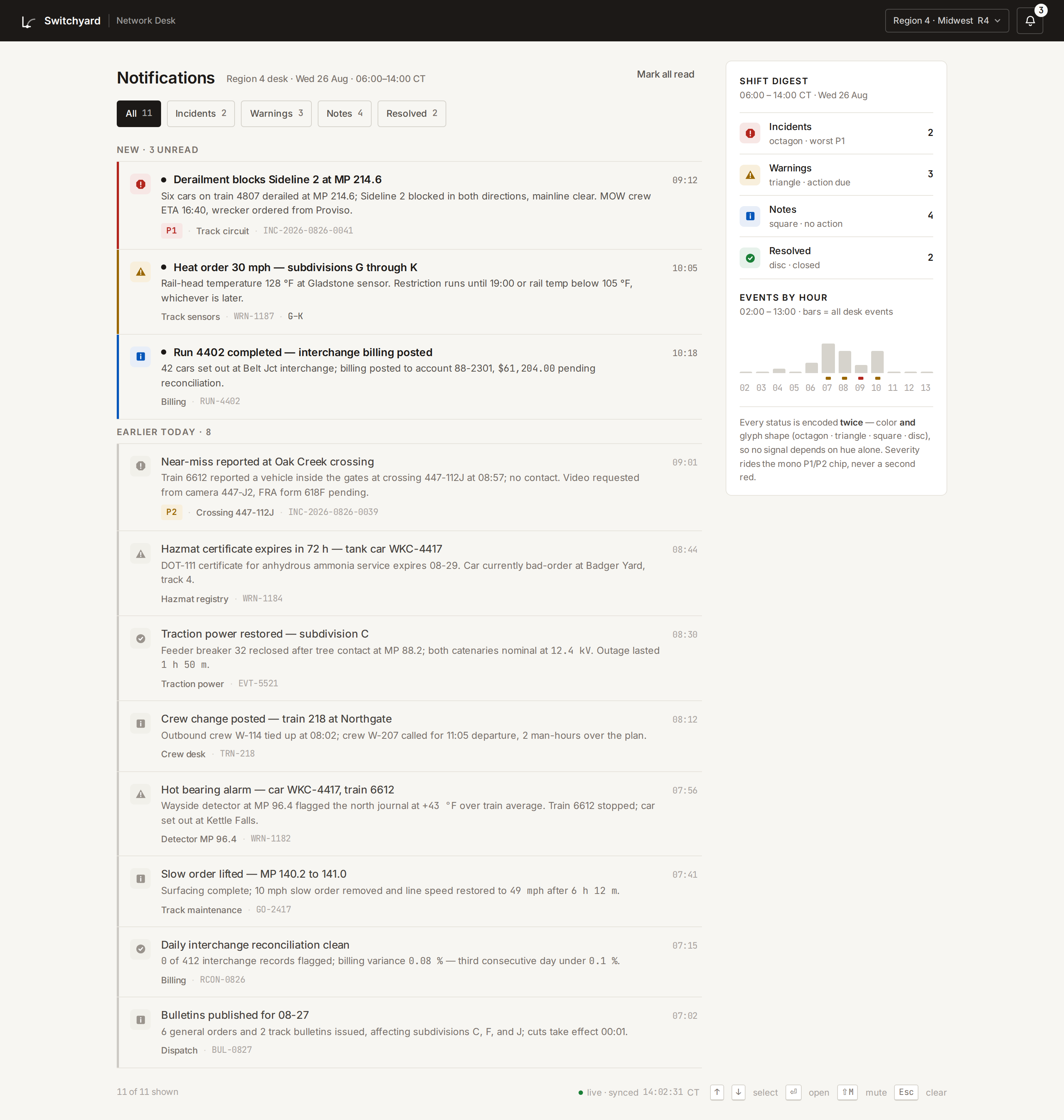 Status Semantics — Switchyard Notification Desk desktop
