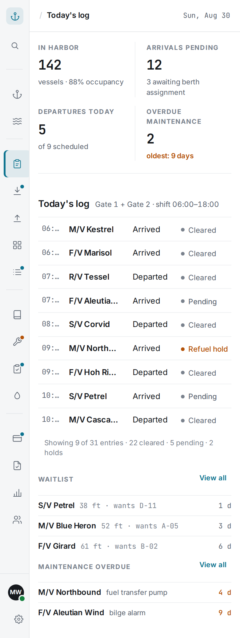 Sidebar Nav v4 / Harbormaster Console mobile