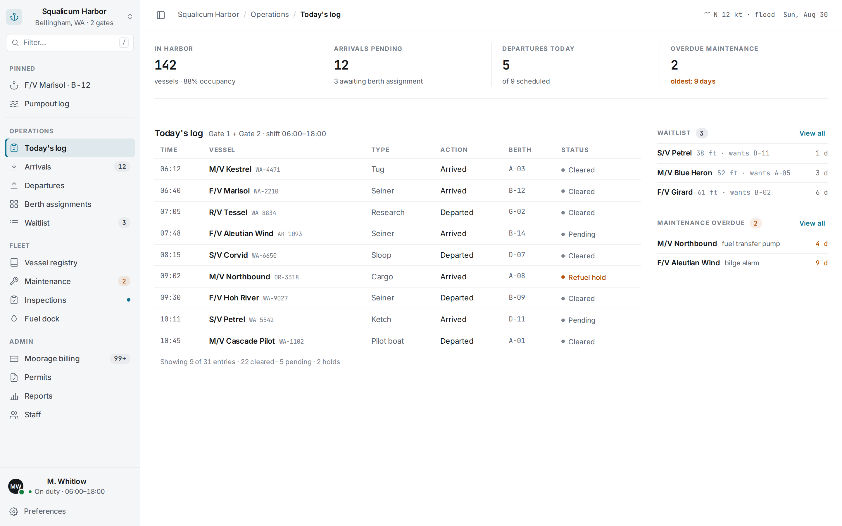 Sidebar Nav v4 / Harbormaster Console desktop