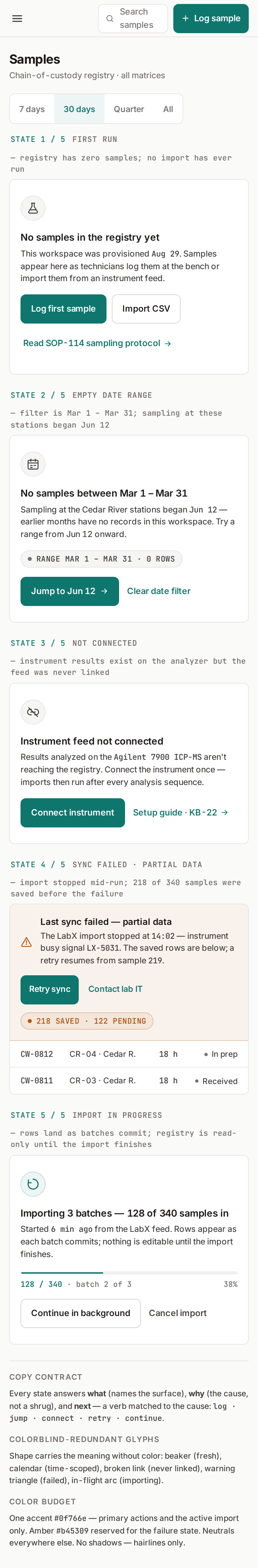 Empty States v2 · Clearwater Labs LIMS mobile