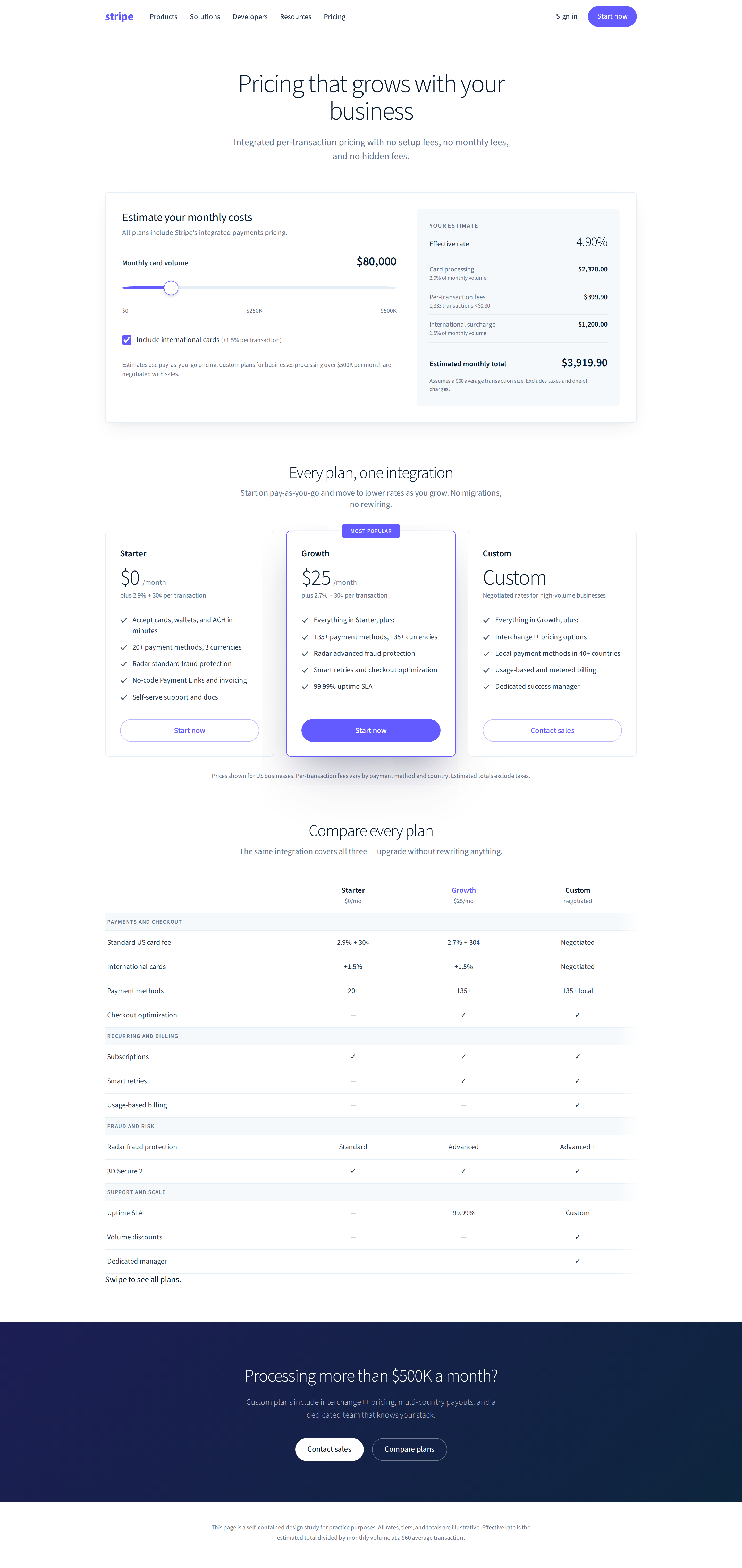 Clone Stripe Pricing v2 / Interactive Cost Calculator desktop