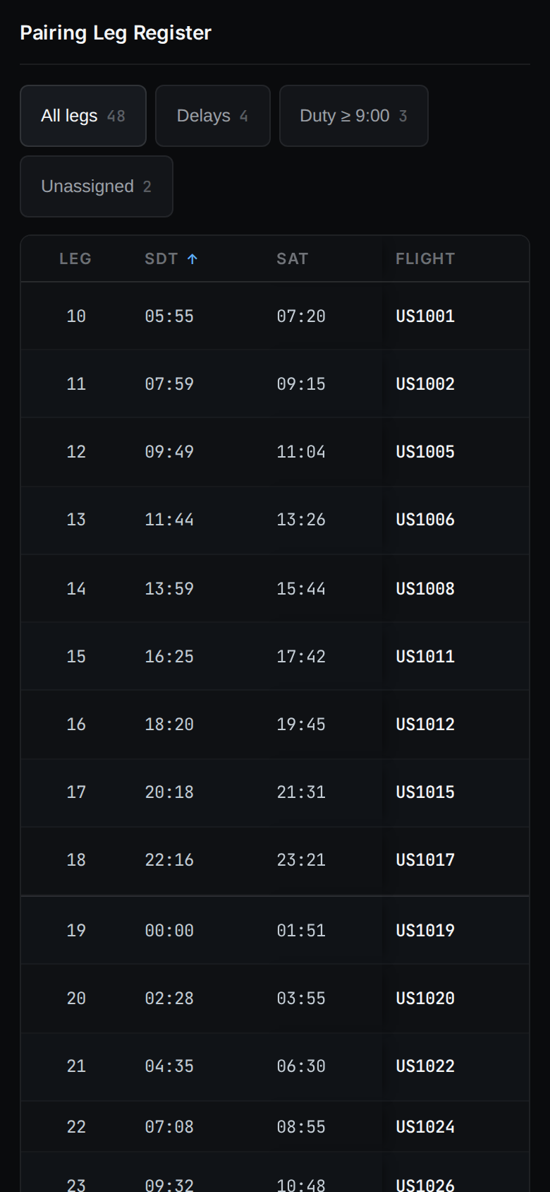 Dense Table v5 / Crew Pairing Leg Register mobile