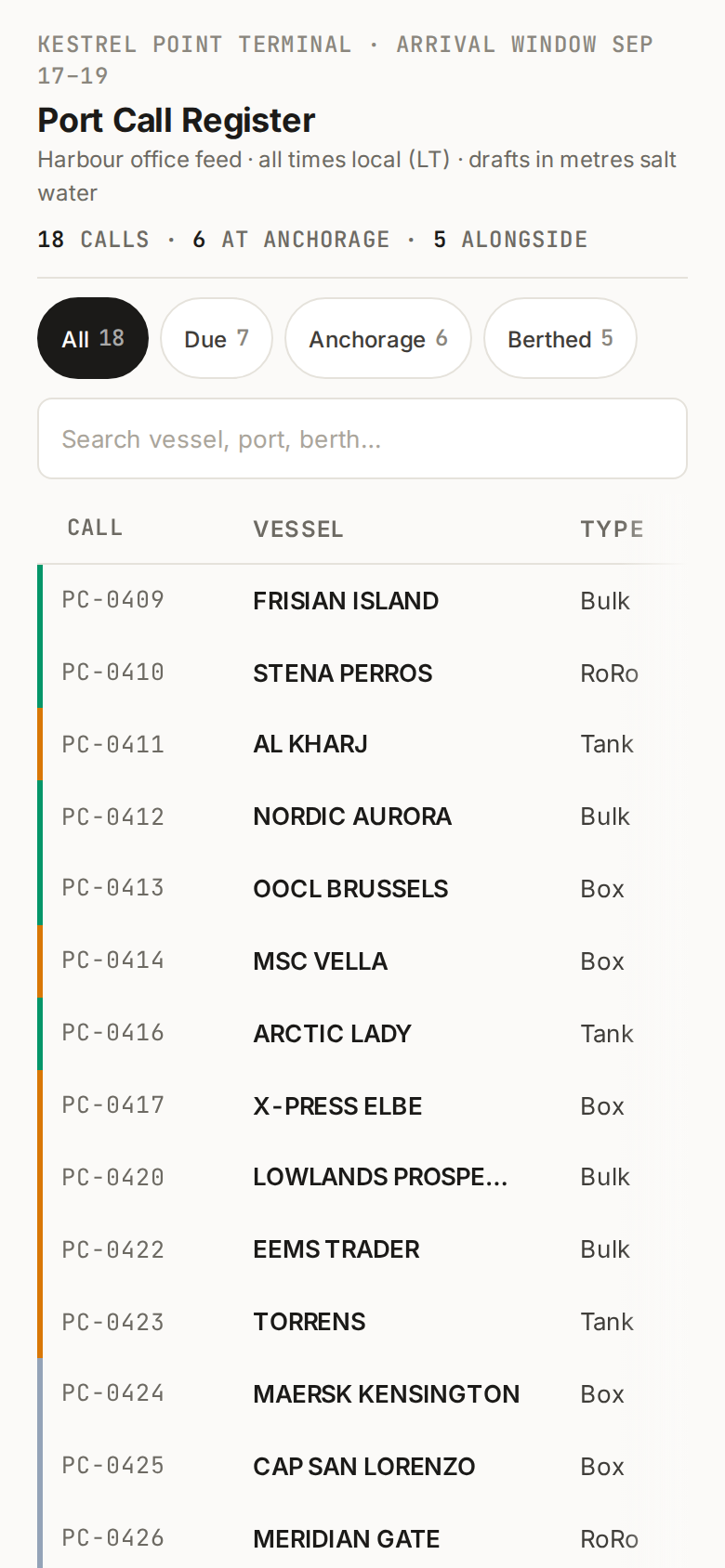 Dense Table v6 / Port Call Register mobile