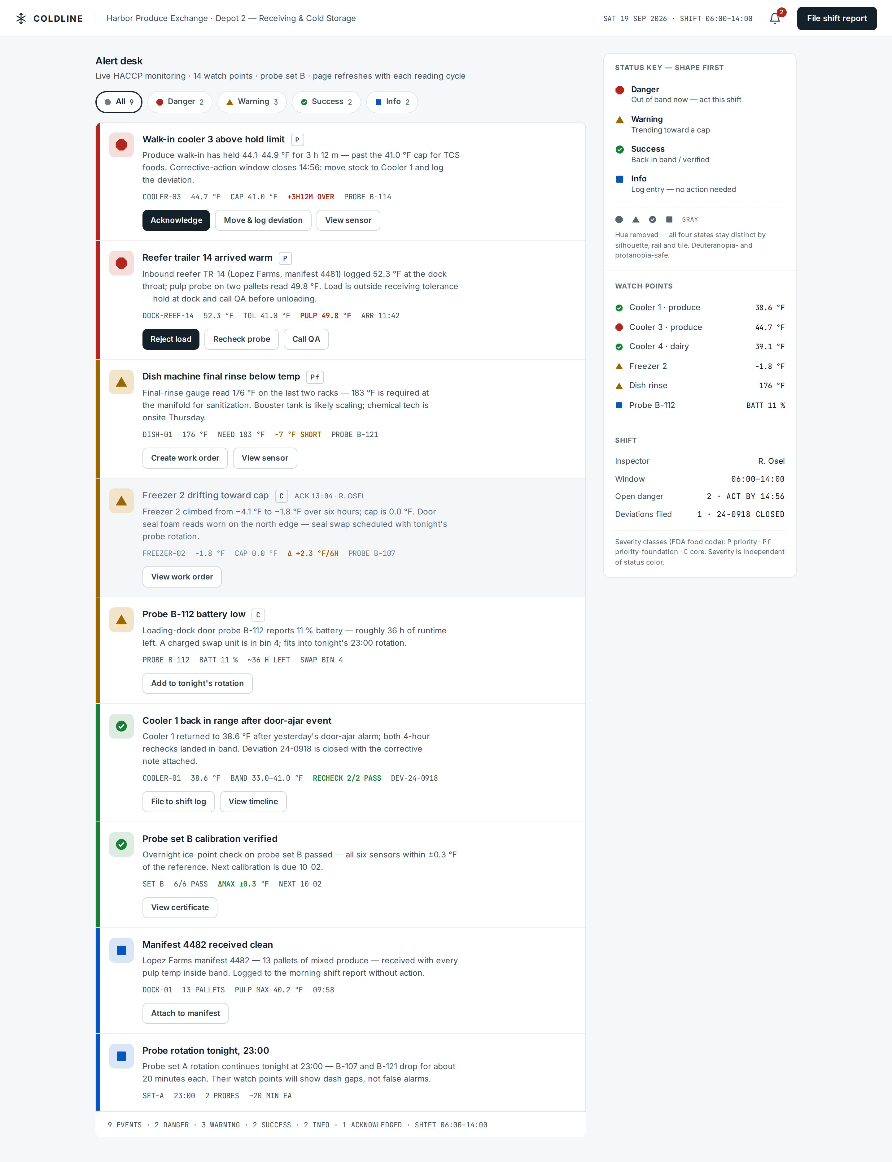 Status Semantics v5 / Coldline HACCP Alert Desk desktop