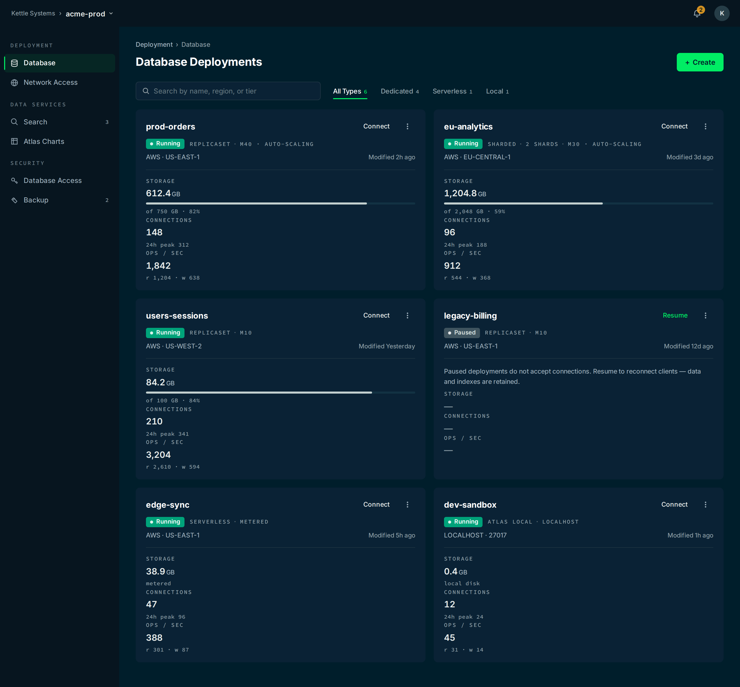 MongoDB Atlas Deployments Clone desktop