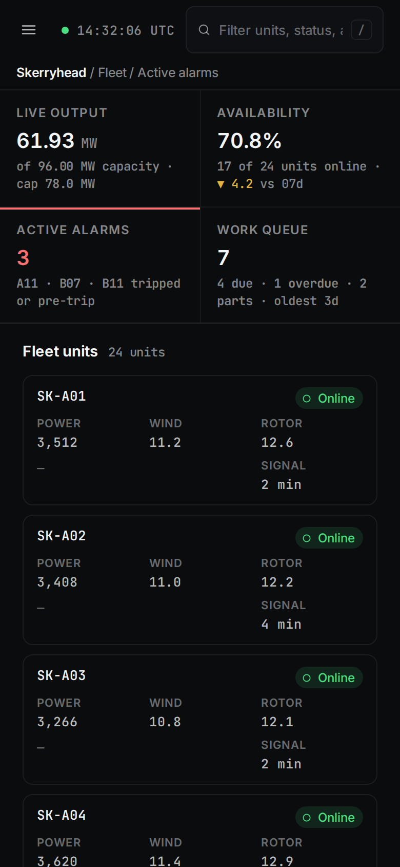 Sidebar Nav v2 / Skerryhead Wind Ops mobile
