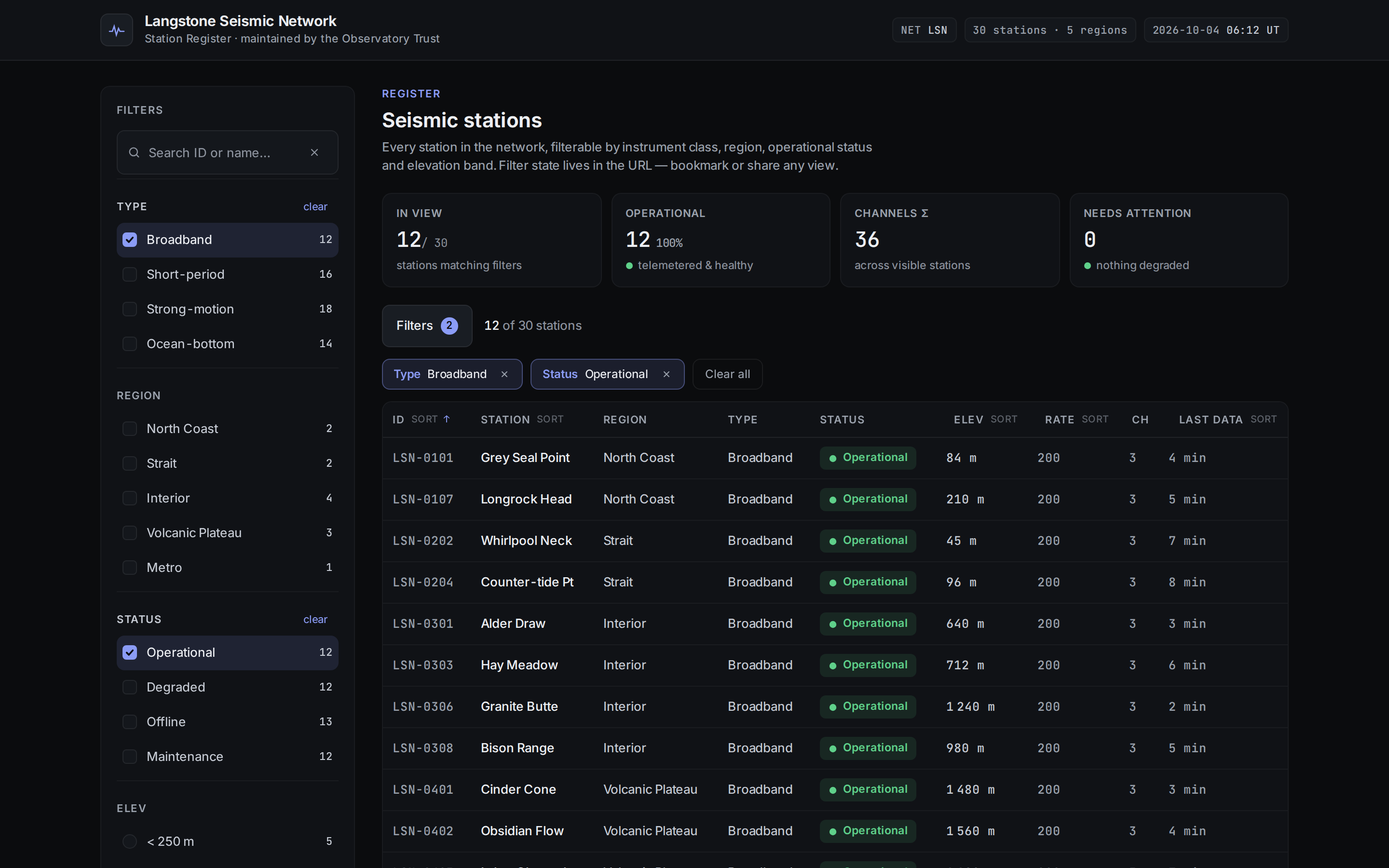 Filter UI v4 — Seismic Station Register desktop