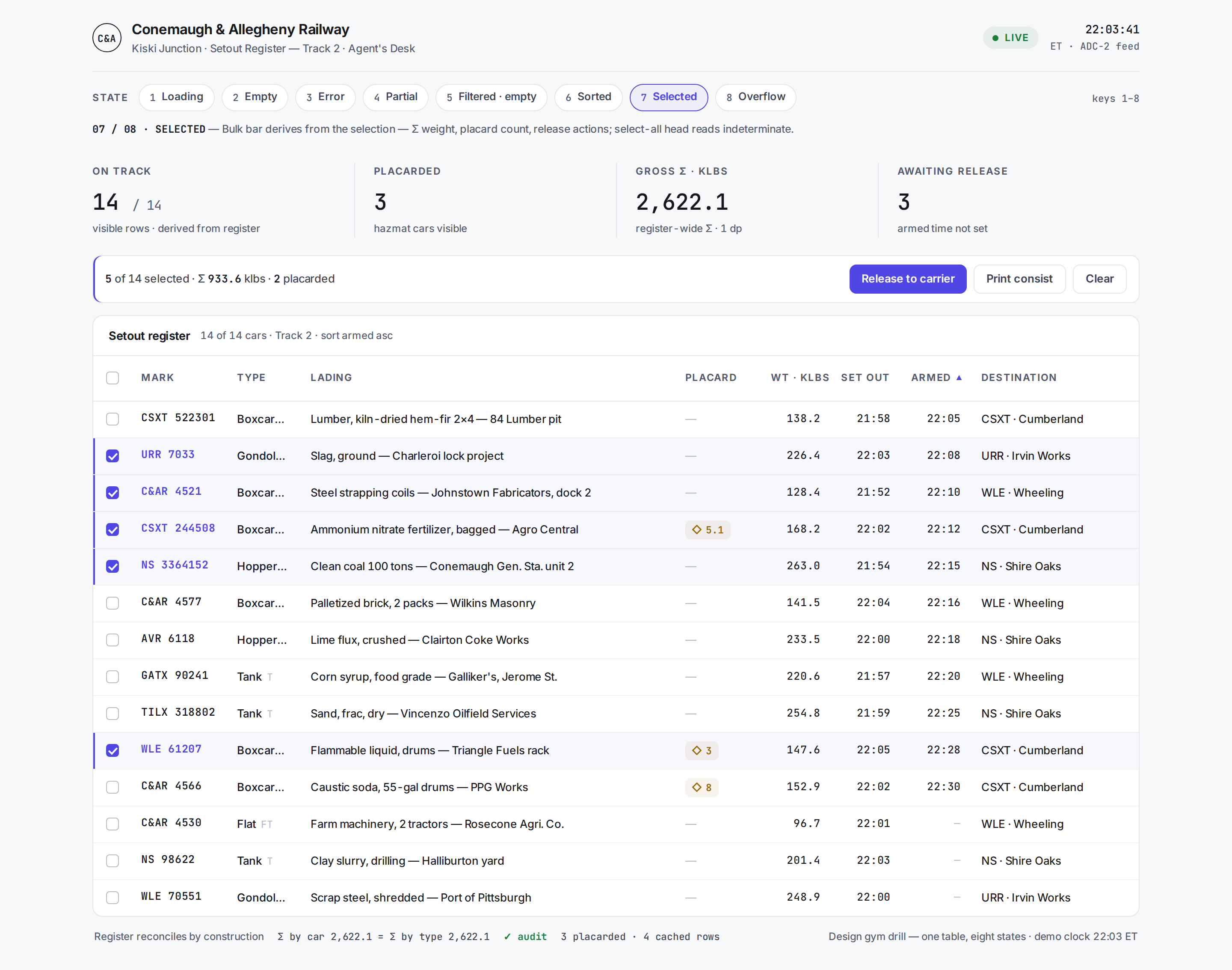 8 States v4 — Kiski Junction Setout Register desktop