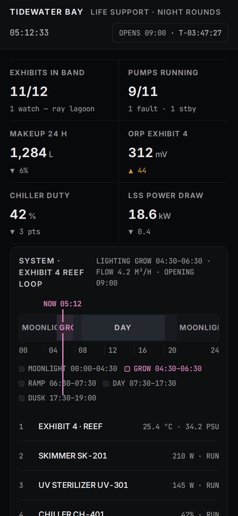 Dark Mode Native v4 / Tidewater Bay LSS Night Rounds mobile