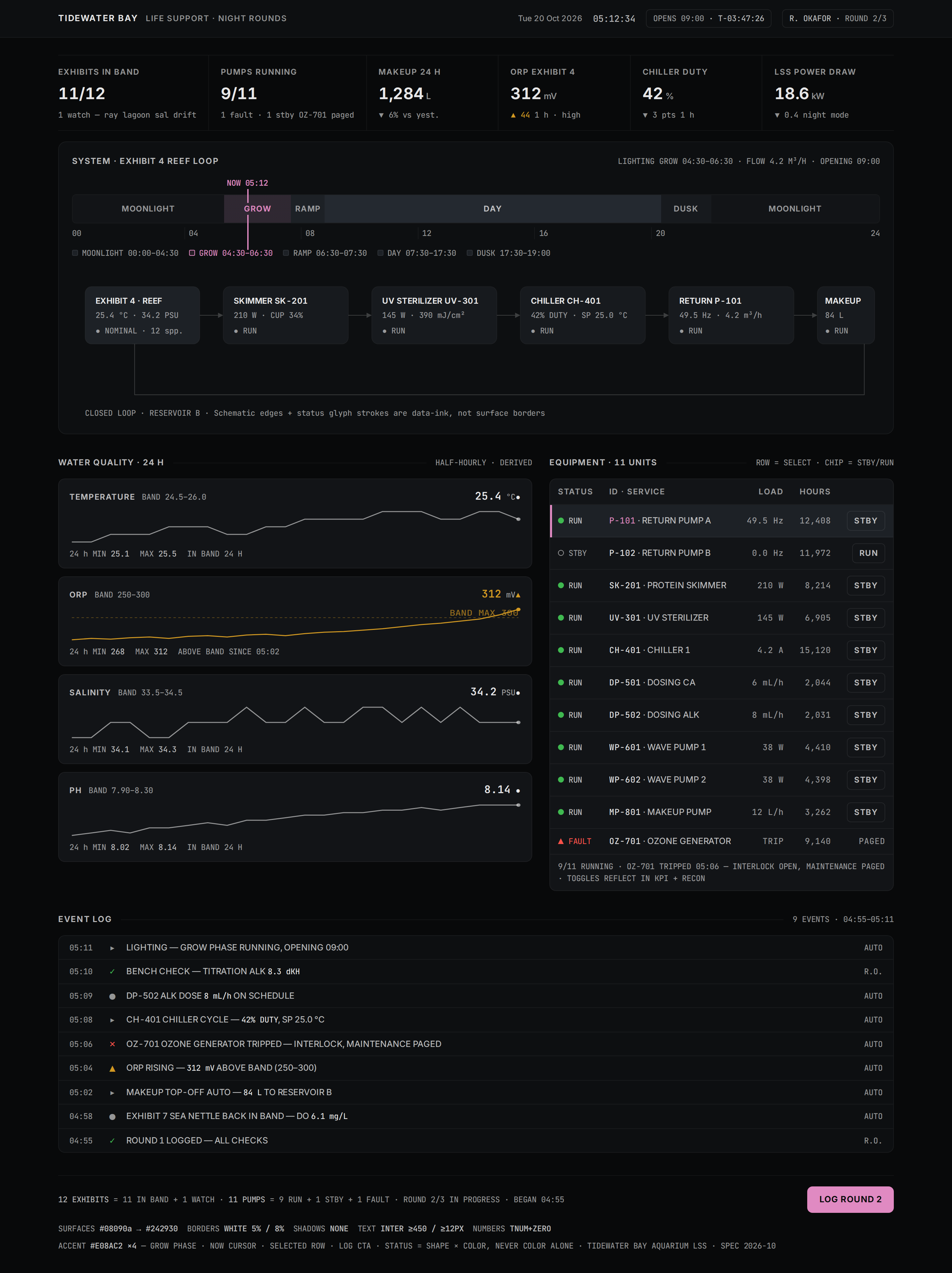 Dark Mode Native v4 / Tidewater Bay LSS Night Rounds desktop