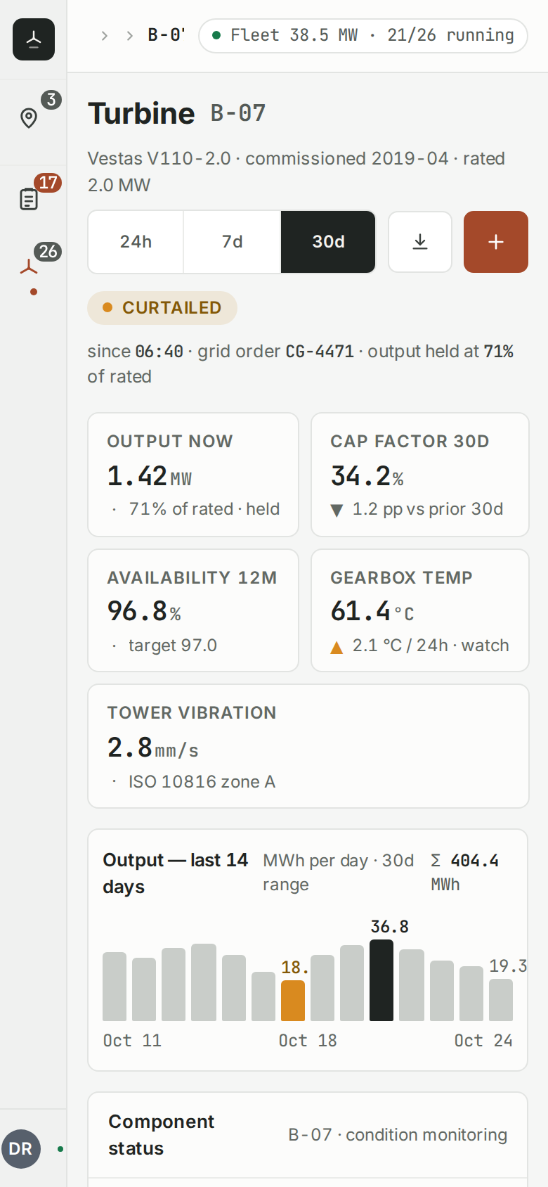 Sidebar Nav v4 — Copper Ridge Wind O&M mobile
