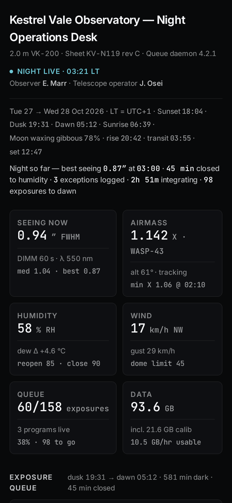 Dark Mode Native v5 / Kestrel Vale Night Ops mobile