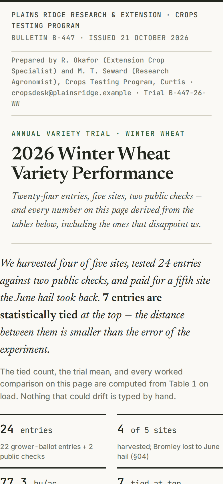 No Decoration v9 · Winter Wheat Variety Trial Bulletin mobile